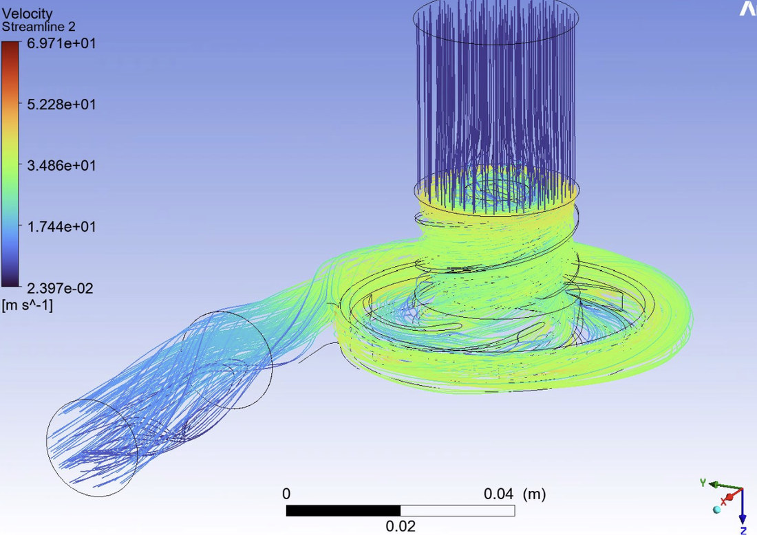 Ansys velocity streamlines through the inducer and volute