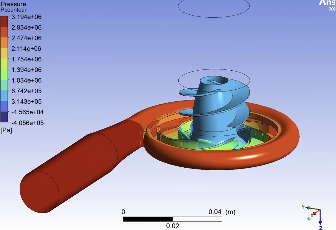 Ansys pressure contour on the inducer and volute