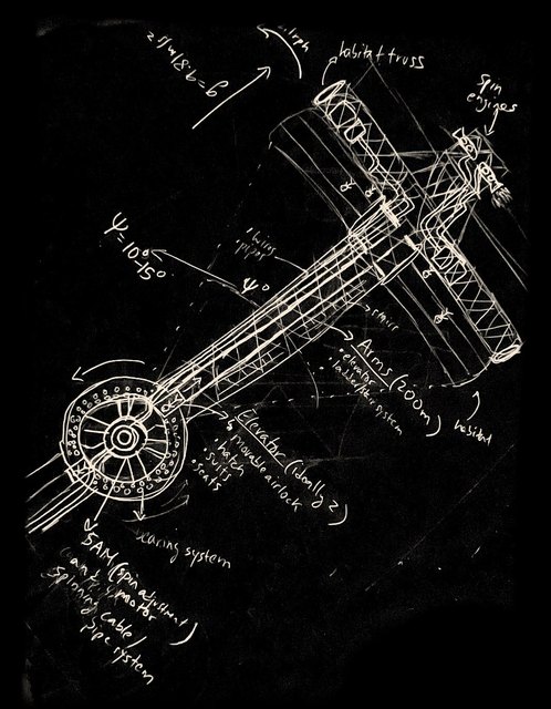 Sketch of an arm, elevator and spin adjustment motor