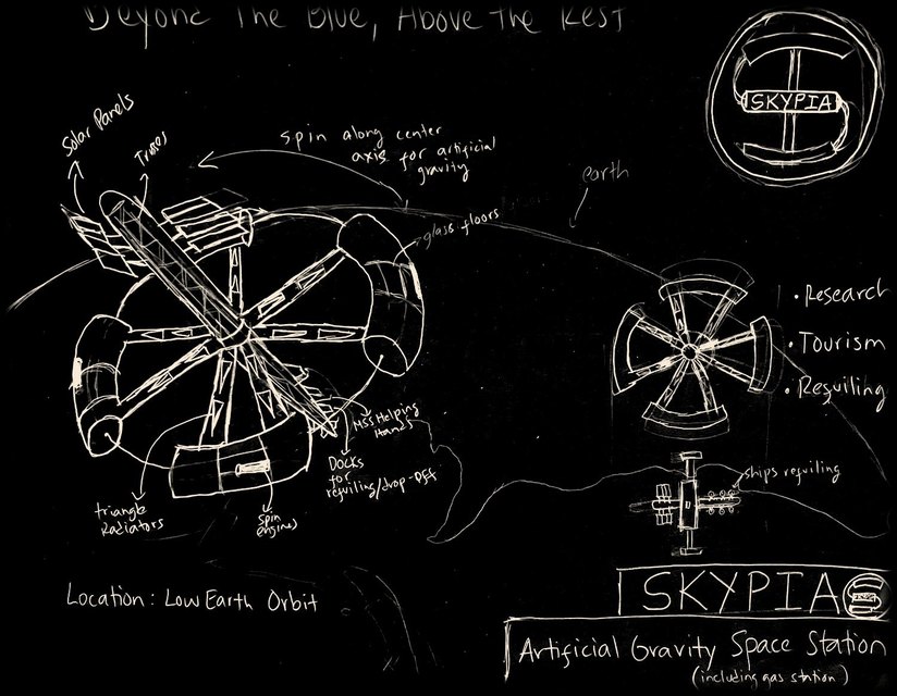 Concept sketch: Skypia, artificial gravity space station