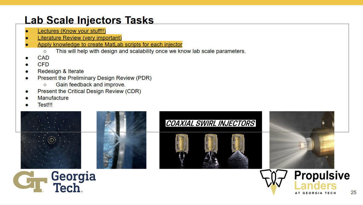 Slide: Lab Scale Injectors Tasks