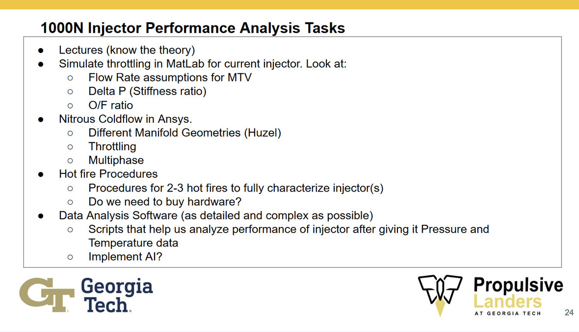 Slide: 1000N Injector Performance Analysis Tasks