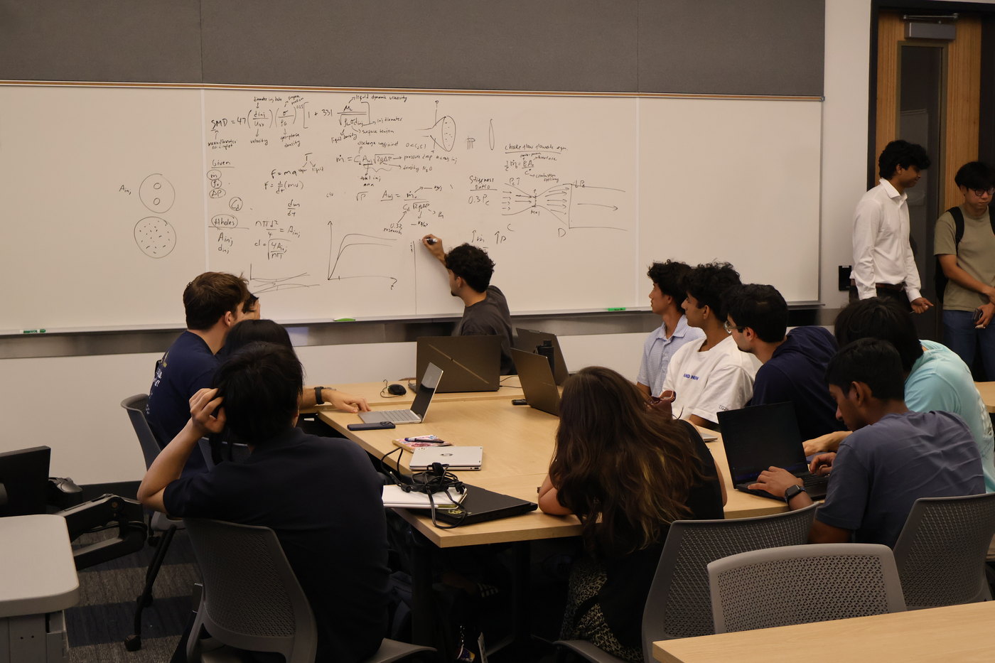 Teaching the team injector sizing at the whiteboard